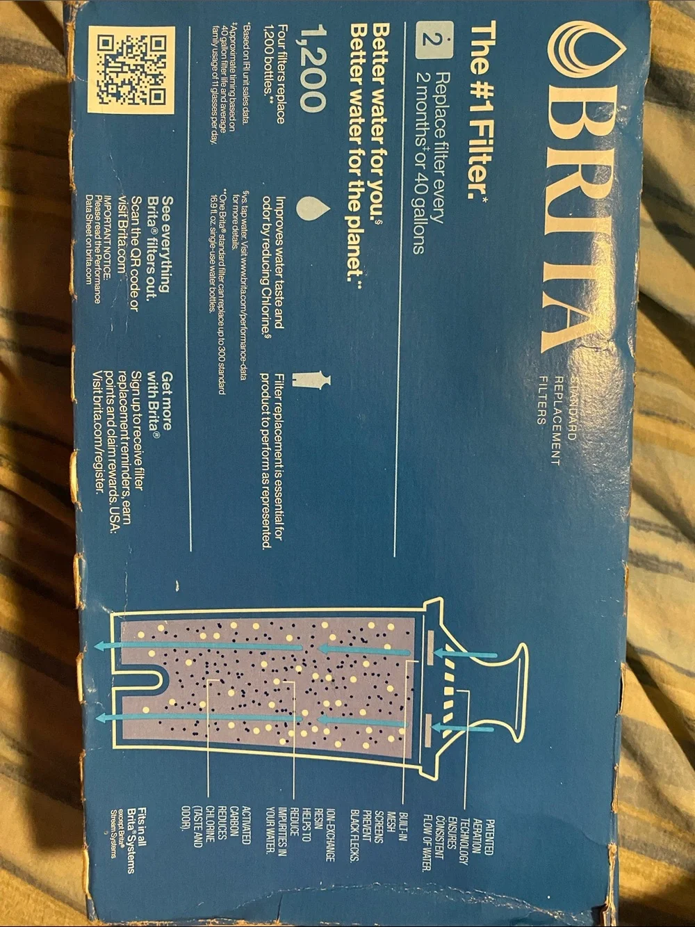 Brita replacement wrong but